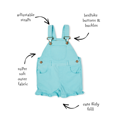Mint Frill Shorts