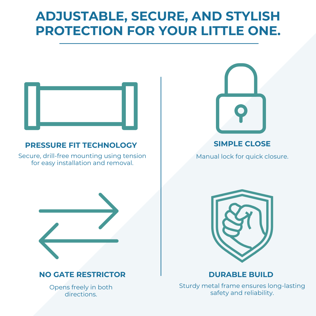 2x FYLO Baby Safety Stair Gate Pressure Fit  Extra Wide