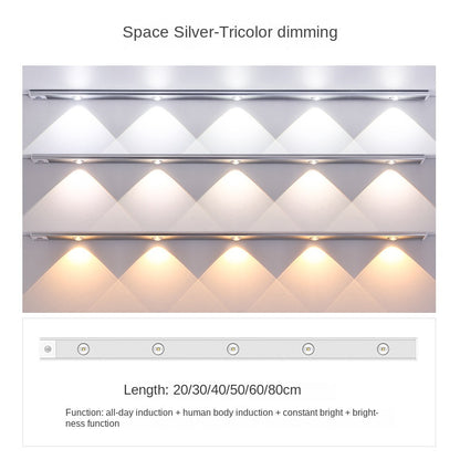 Smart LED Human Body Sensor Light Ultra-thin Peephole Hill Light Strip Rechargeable Self-adhesive Closet Wine Cabinet Kitchen Cabinet Light Band